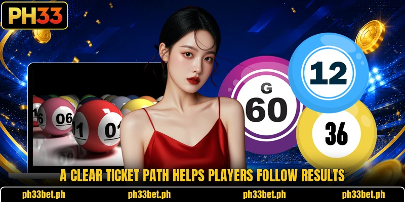 A clear ticket path helps players follow results