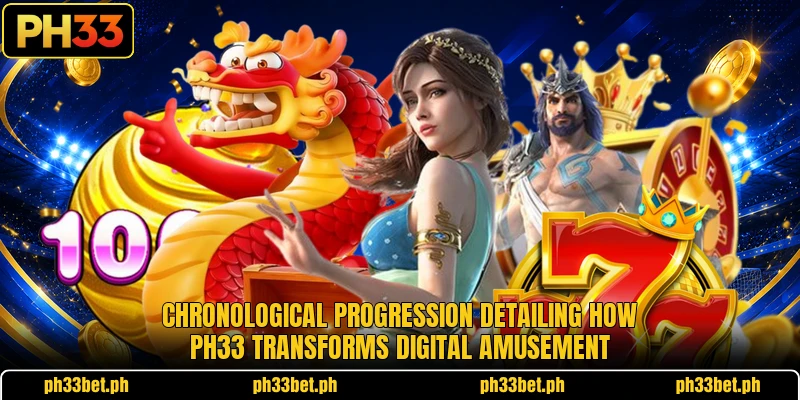 Chronological progression detailing how PH33 transforms digital amusement Chronological progression detailing how PH33 transforms digital amusement