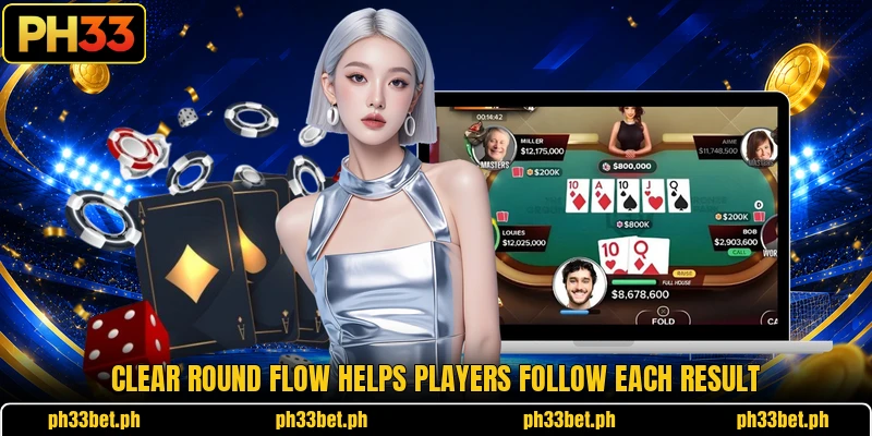 Clear round flow helps players follow each result Clear round flow helps players follow each result