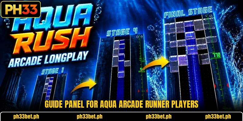 Guide panel for Aqua Arcade Runner players Guide panel for Aqua Arcade Runner players