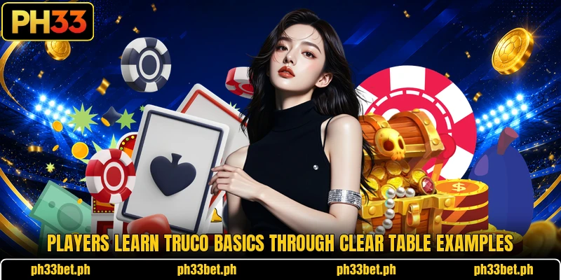 Players learn Truco basics through clear table examples Players learn Truco basics through clear table examples
